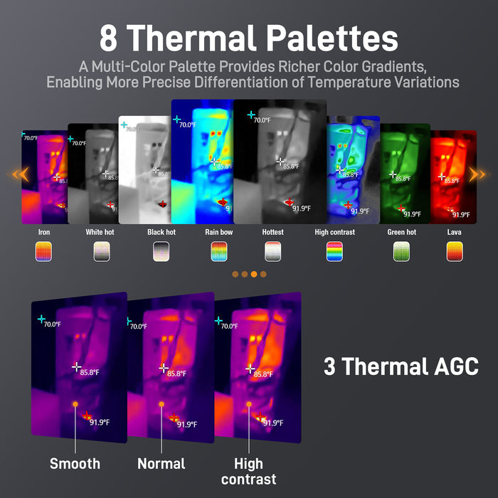 TTM120S/TTM260 Thermal Imaging Camera