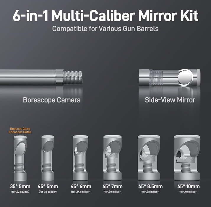 NTG100H-C 26-inch Rigid USB-C Borescope