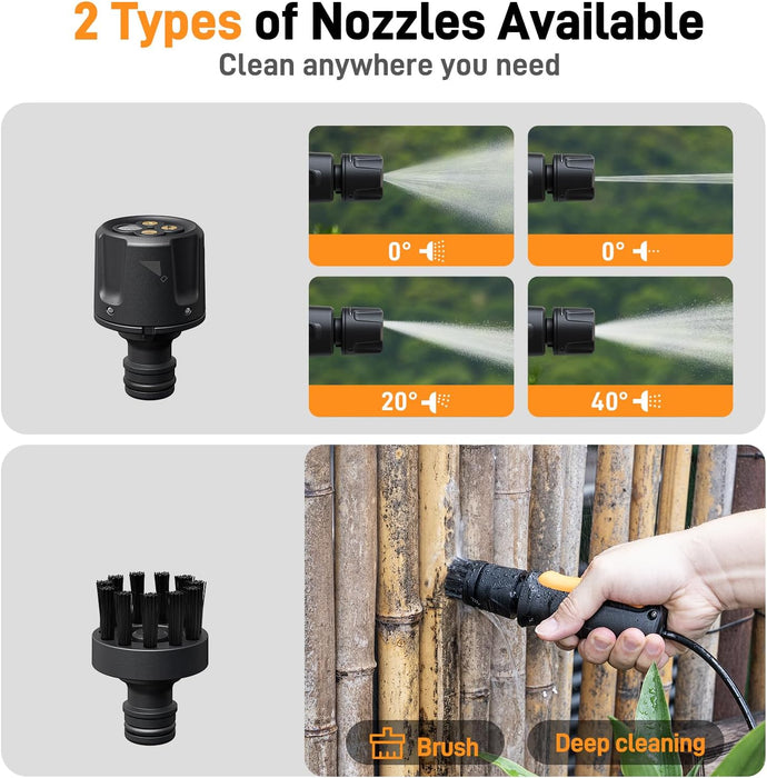 XS-MINI Cordless, Portable, & Folding Pressure Washer