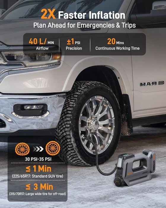 AC-W01 Portable Tire Inflator with 20V Battery