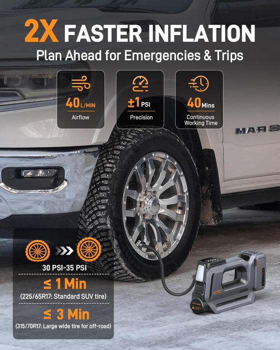 Teslong AC-W02US inflating an SUV tire with 40 liters per minute airflow