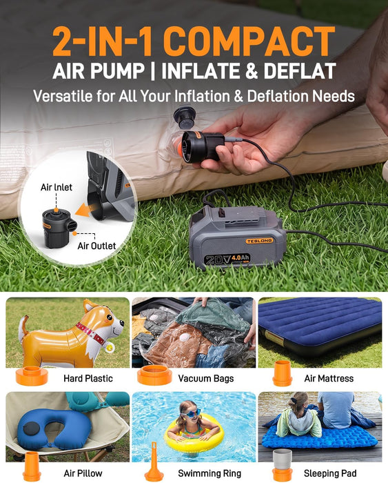 Detachable high-volume pump inflating and deflating air mattresses and outdoor inflatables
