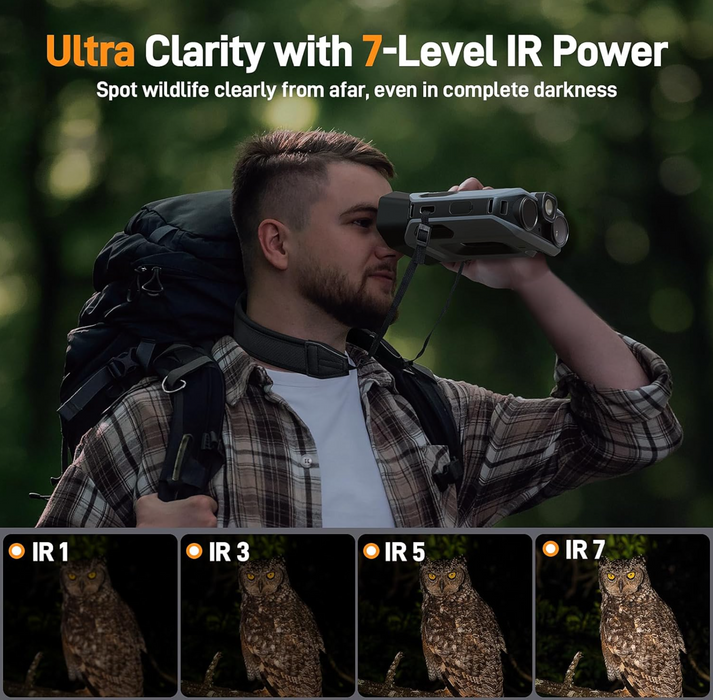 NV-G01 Night Vision Binoculars