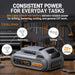 Teslong 20V 2.0Ah battery for everyday tool tasks